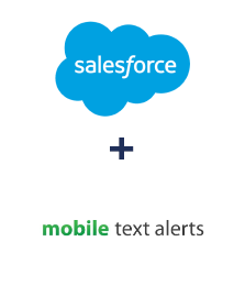 Integration of Salesforce CRM and Mobile Text Alerts