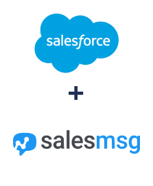 Integration of Salesforce CRM and Salesmsg