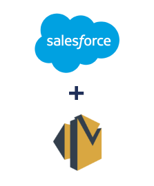 Integration of Salesforce CRM and Amazon SES