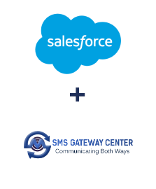 Integration of Salesforce CRM and SMSGateway