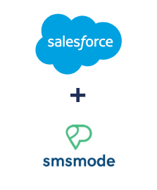 Integration of Salesforce CRM and Smsmode