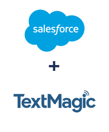 Integration of Salesforce CRM and TextMagic