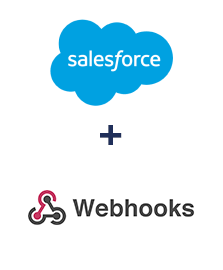Integration of Salesforce CRM and Webhooks
