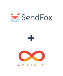 Integration of SendFox and Mobiniti