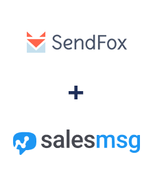 Integration of SendFox and Salesmsg