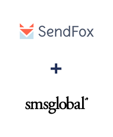 Integration of SendFox and SMSGlobal