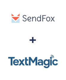 Integration of SendFox and TextMagic