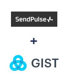 Integration of Sendpulse CRM and Gist