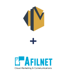 Integration of Amazon SES and Afilnet