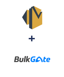Integration of Amazon SES and BulkGate
