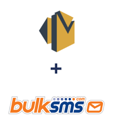 Integration of Amazon SES and BulkSMS