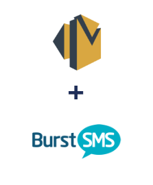 Integration of Amazon SES and Burst SMS