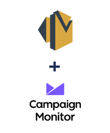 Integration of Amazon SES and Campaign Monitor