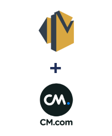 Integration of Amazon SES and CM.com