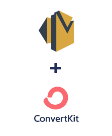 Integration of Amazon SES and ConvertKit