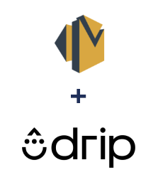 Integration of Amazon SES and Drip