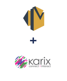 Integration of Amazon SES and Karix