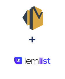 Integration of Amazon SES and Lemlist