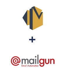 Integration of Amazon SES and Mailgun