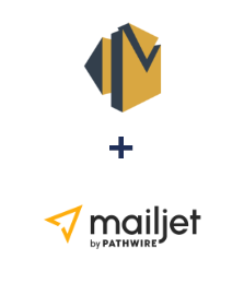 Integration of Amazon SES and Mailjet