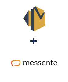 Integration of Amazon SES and Messente