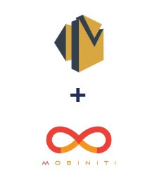 Integration of Amazon SES and Mobiniti
