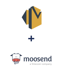 Integration of Amazon SES and Moosend