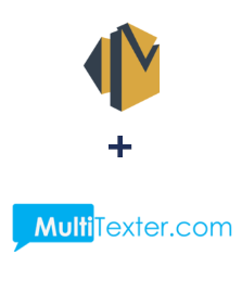 Integration of Amazon SES and Multitexter