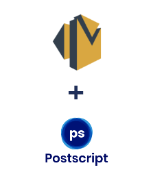 Integration of Amazon SES and Postscript