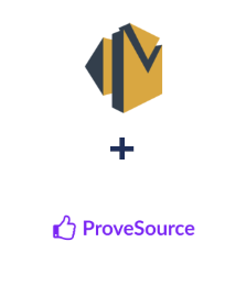 Integration of Amazon SES and ProveSource
