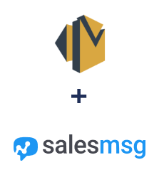 Integration of Amazon SES and Salesmsg