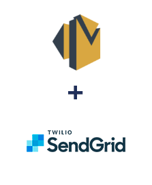 Integration of Amazon SES and SendGrid