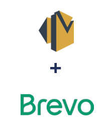 Integration of Amazon SES and Brevo