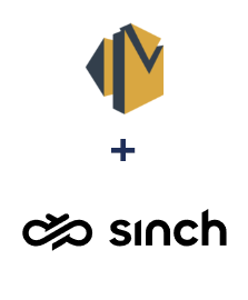 Integration of Amazon SES and Sinch