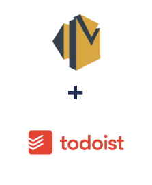 Integration of Amazon SES and Todoist