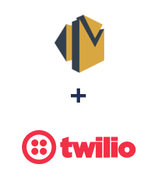 Integration of Amazon SES and Twilio