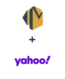 Integration of Amazon SES and Yahoo!