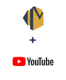 Integration of Amazon SES and YouTube