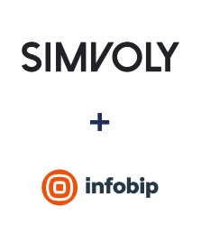 Integration of Simvoly and Infobip