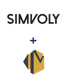 Integration of Simvoly and Amazon SES
