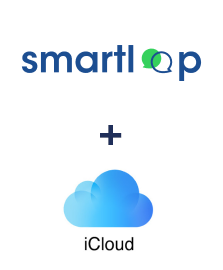 Integration of Smartloop and iCloud