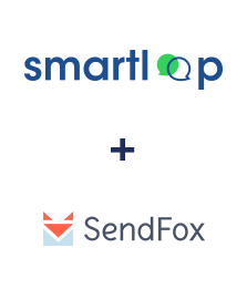 Integration of Smartloop and SendFox