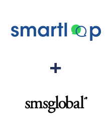 Integration of Smartloop and SMSGlobal