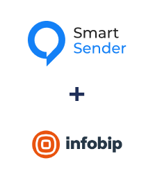 Integration of Smart Sender and Infobip