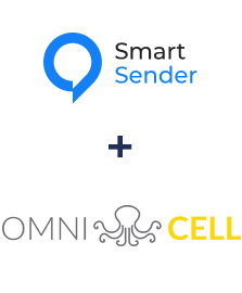 Integration of Smart Sender and Omnicell