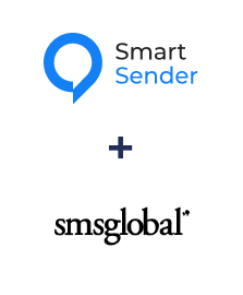 Integration of Smart Sender and SMSGlobal