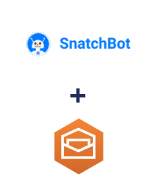 Integration of SnatchBot and Amazon Workmail