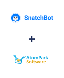 Integration of SnatchBot and AtomPark
