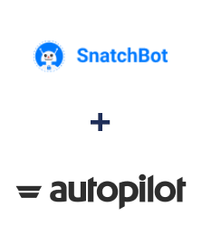 Integration of SnatchBot and Autopilot