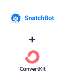 Integration of SnatchBot and ConvertKit